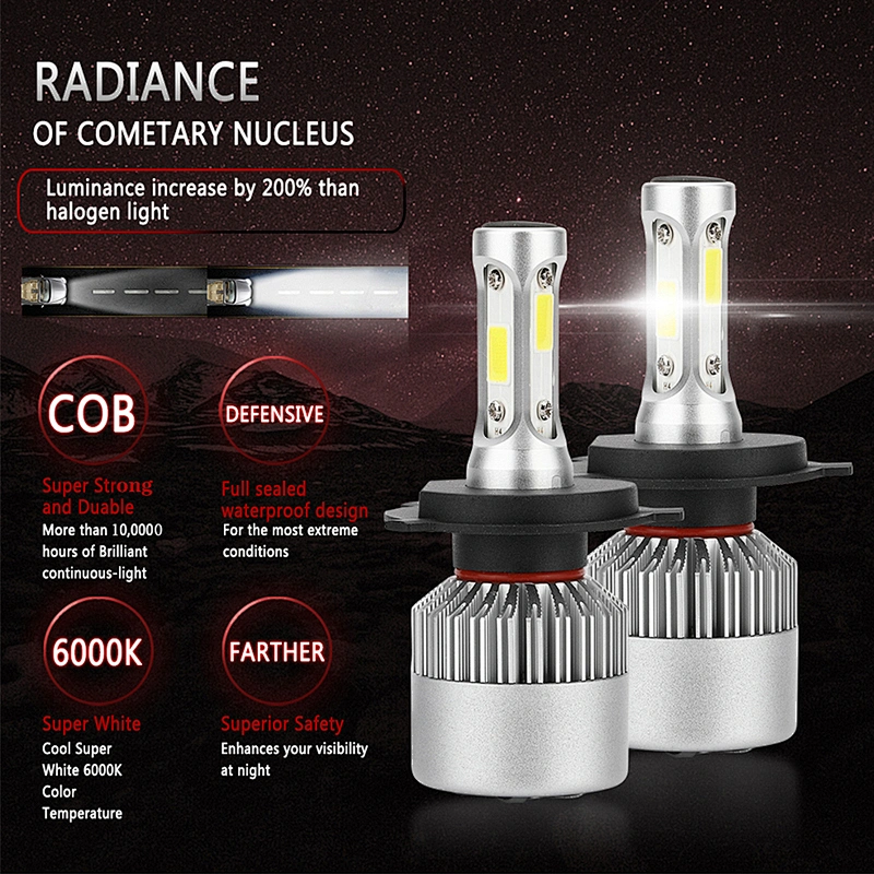 Professional Factory Led Car Headlight For All Cars h1 h3 h4 h7 h11 h13