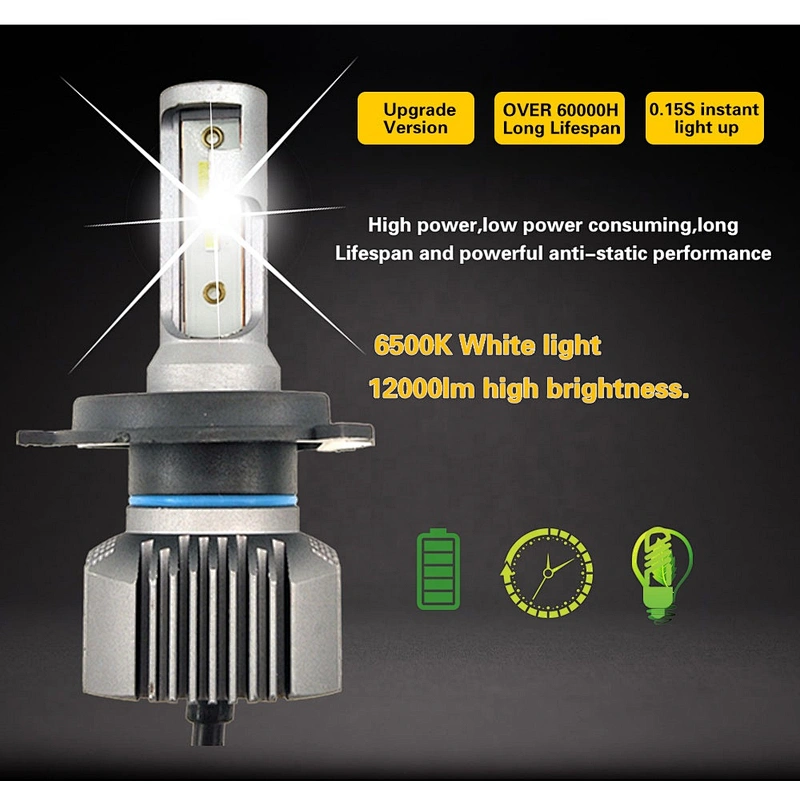 S1 led headlight h4 auto H3 H7 9005 9006 H13 H4 16000lm led headlight bulb h11 led car headlamp