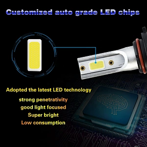 High quality Hi-lo beam h4 9003 all in one conversion kits led headlight bulb