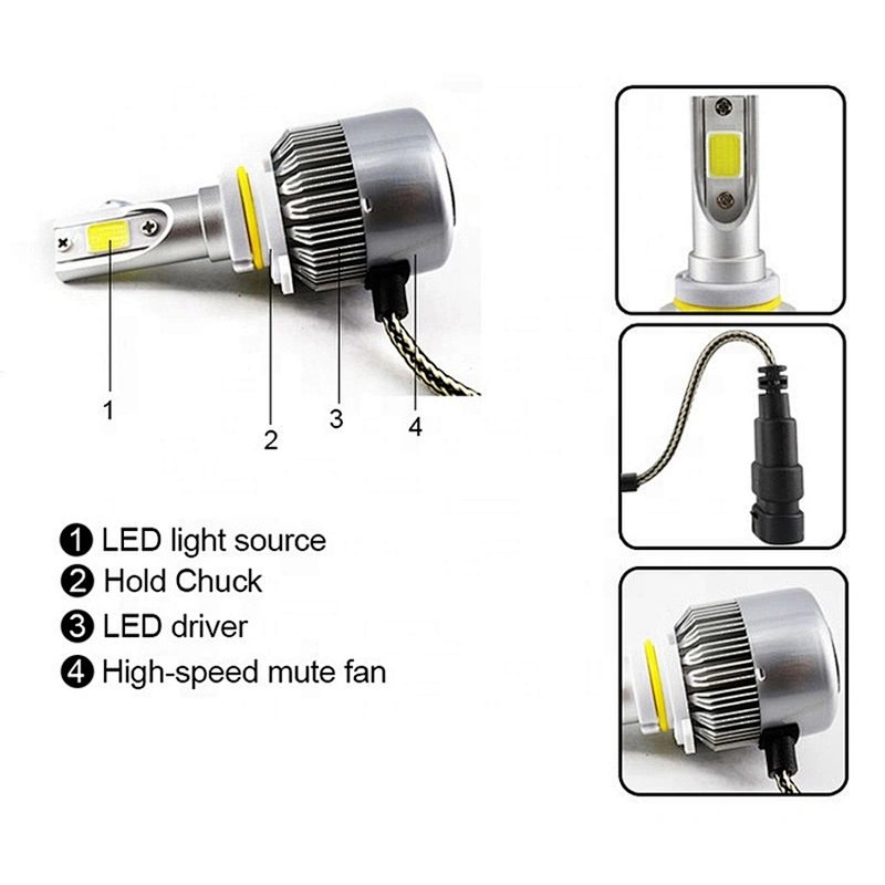 super bright 8000lm auto sealed beam headlight led bulb for car led lights