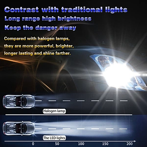 New Arrival Waterproof Wholesale Price 1860chip LED Headlight V1 H4 9004 LED Headlight