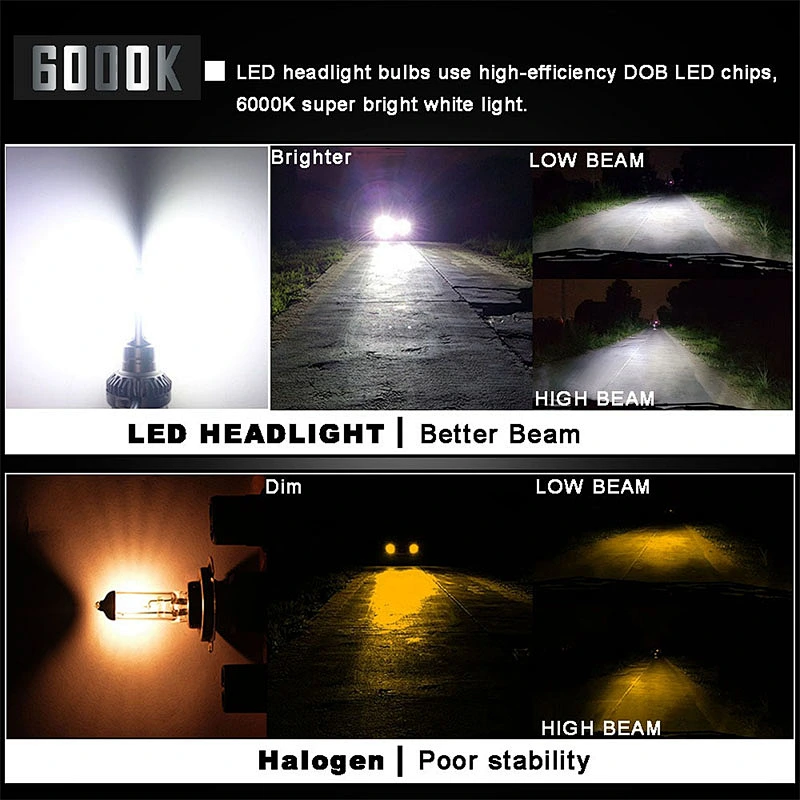 2021 best selling super bright cool white truck mini black led light bar