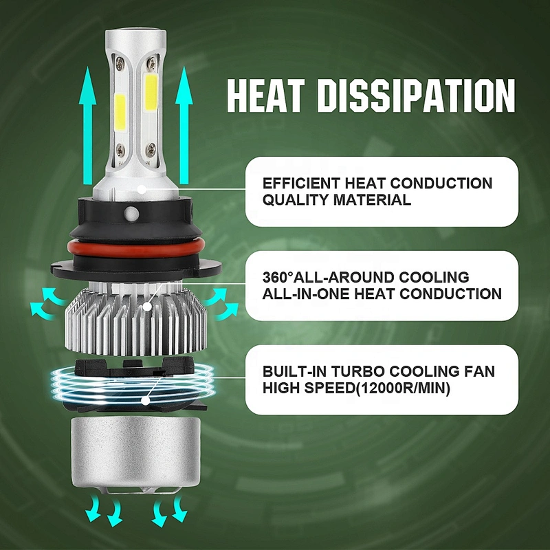 S2 White Led Headlights H4 H13 9004 9007 Car led headlight bulbs accessories