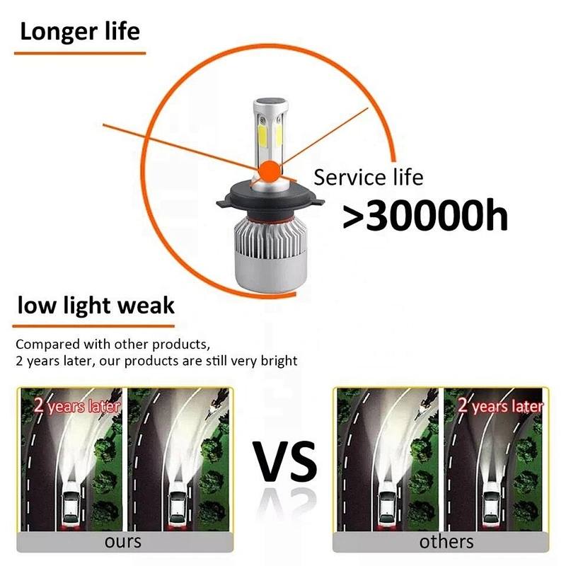 S2  H1 H3 H7  H11 9005 9006  9012 880 5202 led headlight bulbs COB 72W 8000LM h4 All In One Car LED Headlights