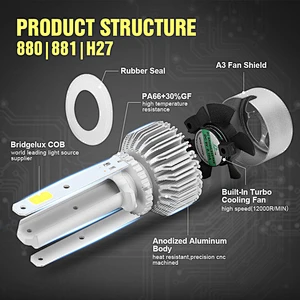 Wholesale h4 s2 lighting system 12v h7 auto car led headlamp kit h4 led headlight