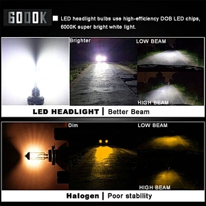 2021 New Design 6500k natural white car light h4 h7 led headlight bulbs