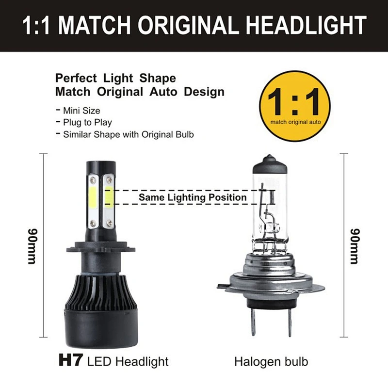 Led lamp h7 car led headlight COB chips truck lights H1 H4 H7 H11 car components 4side h4 led headlight