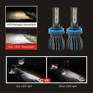 Auto light white light led fog light auto car led headlights with fan 1860 led chip