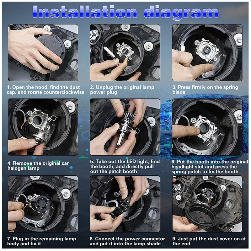 New Arrival Led Headlight Bulbs H7 H4 Led Car Light H3 H1 9005 9006 H11 Auto Head Lamp Bulb for car