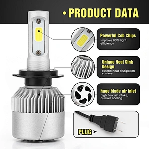 S2 auto lighting system 9006 led COB LED Headlight 48W 8000LM led bulb headlamp foglamp H1 H4 H7 H11 LED lighting