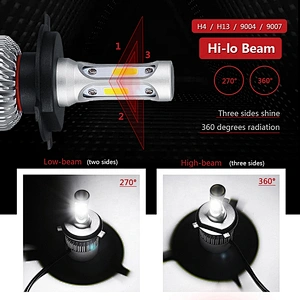 High Quality Wholesale auto car led headlamp bulb S2 Auto H1 H3 H7