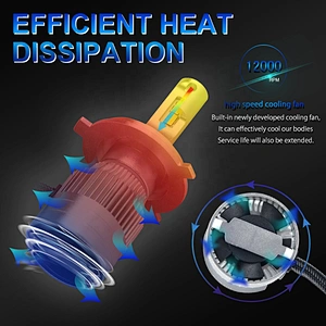 Super Bright High Low beam 80w H8 H13 H11 9005 9006 Hb3 Hb4 H4 H7 Led High Power 20000 Lumen Car h11 h4 h7 Led headlight