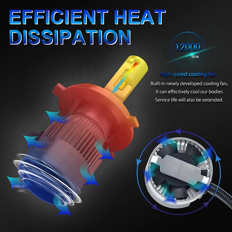 Super Bright High Low beam 80w H8 H13 H11 9005 9006 Hb3 Hb4 H4 H7 Led High Power 20000 Lumen Car h11 h4 h7 Led headlight