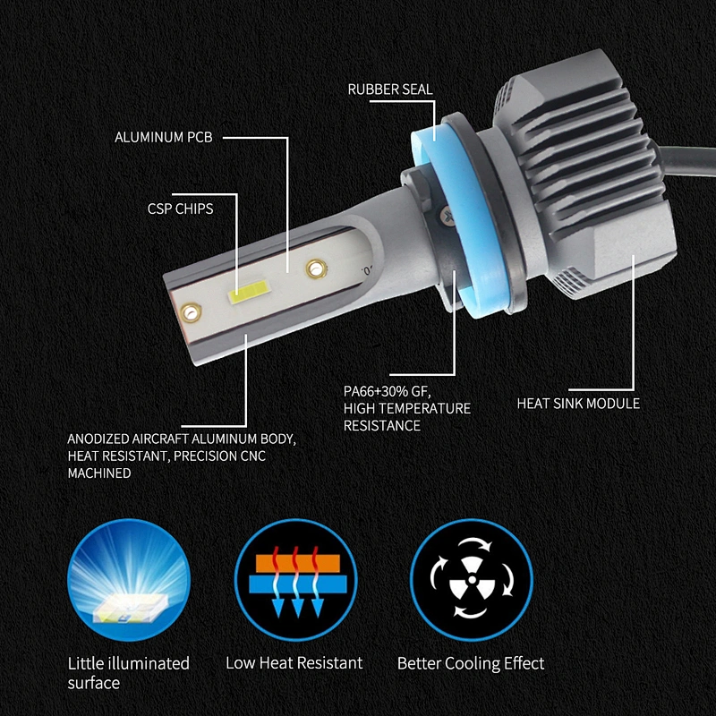 360 beam angle head lamp bulb h4 v1led car headlight bulbs