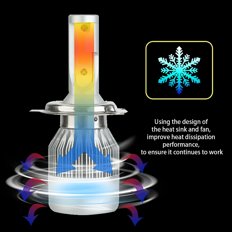 High Power Super Bright low Beam Led Headlight bulbs H4 H7 led,Auto Car 881 H13 H1 H3 9005 9006 880 H11 H7 H4 C6 Led Headlight