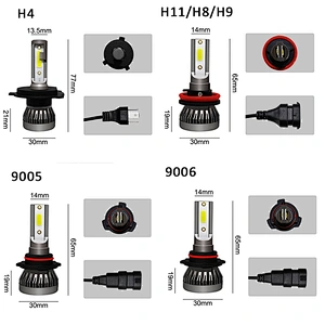2021 best selling super bright cool white truck mini black led light bar