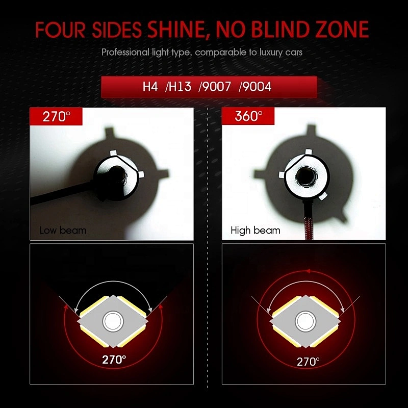360 Degree  Angel eyes changing colors rgb 7 inch round led headlight