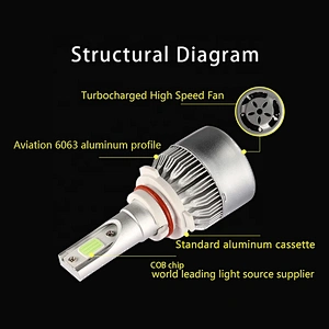 Autozone 360 high low beam super bright led headlight  car h3 h7 9005 bulbs