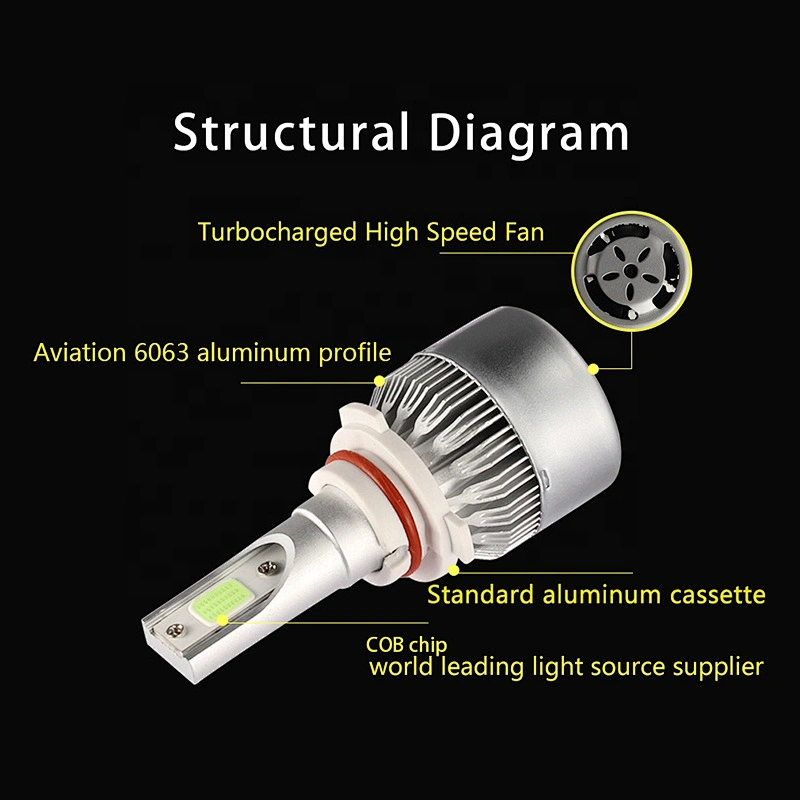 Autozone 360 high low beam super bright led headlight  car h3 h7 9005 bulbs