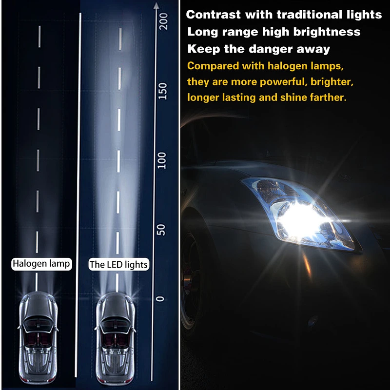 9-30V 6000lm 6500K China factory supplied top quality auto car headlamp led bulbs H4 led headlight V7 Auto Light H13  9004