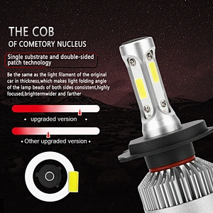 Auto lighting system led headlamp bulbs component universal led headlight for car led lights for cars
