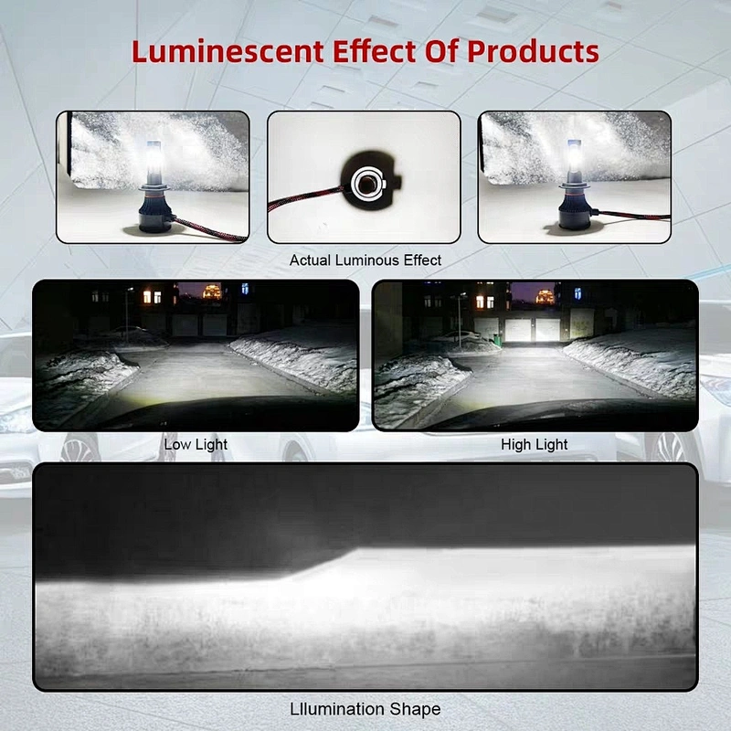 automotive lighting 12v led fog lamp halogen light h13 9005 9006 X7 h1 h11 h7 h4 car light led headlight bulb