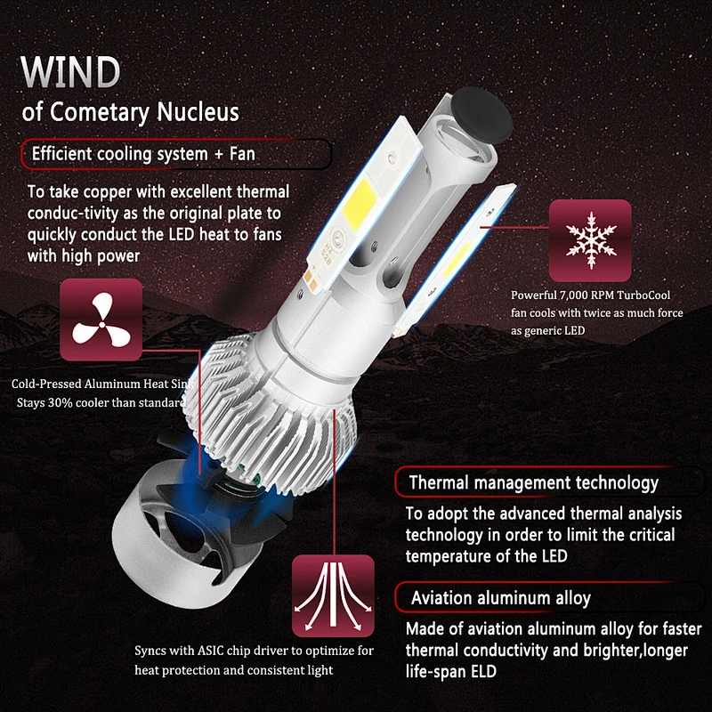 Work led light car car accessories led car lights