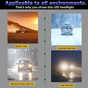 ce rohs approved 30w headlight led h4 waterproof h13 led headlight led fog light