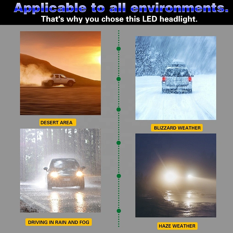 ce rohs approved 30w headlight led h4 waterproof h13 led headlight led fog light