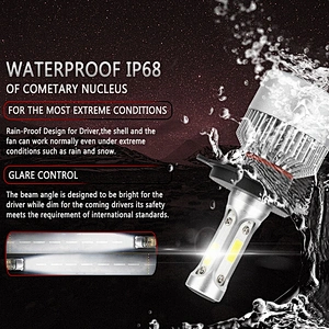 High Quality Wholesale auto car led headlamp bulb S2 Auto H1 H3 H7