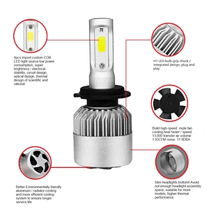 new arrival car led light 8000 lumen 9006 h1 led h4 h7 auto s2 car led bulb headlights motorcycle light
