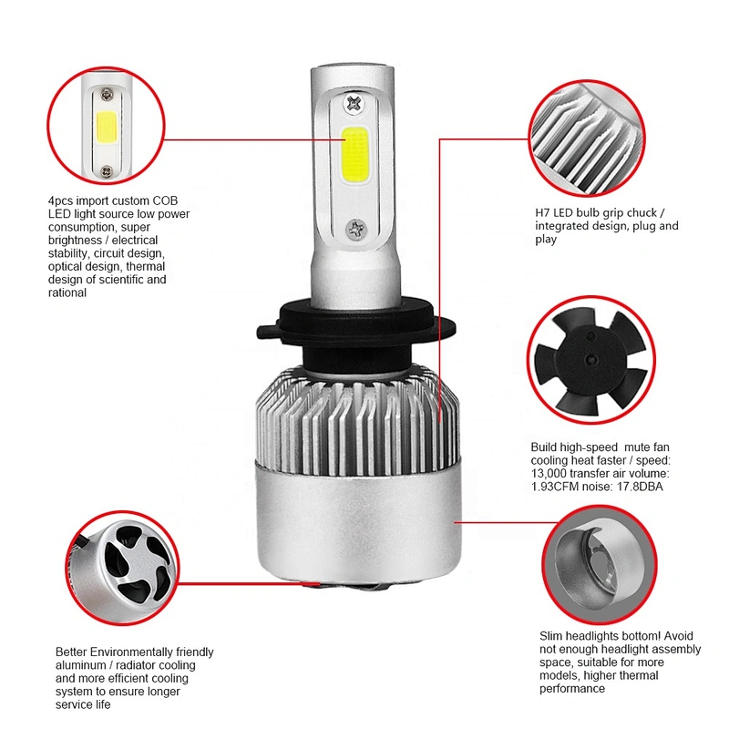 new arrival car led light 8000 lumen 9006 h1 led h4 h7 auto s2 car led bulb headlights motorcycle light