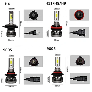 auto hot selling car led headlight 12000lm M1 H1 H7 H4 H11 mini led headlight
