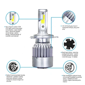 C6 11000 lumen H4 LED Headlight Bulbs H7 Car LED Headlight