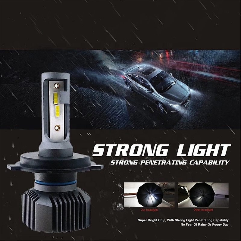 Factory direct sale New Super bright h1 h4 h7 led headlight S1 bulbs