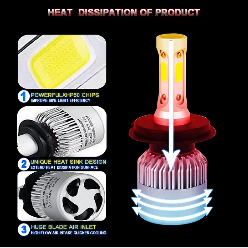 10000 lumen car headlamp led motorcycle headlamp bulb h11 9006 9007 s2 cob led light h4