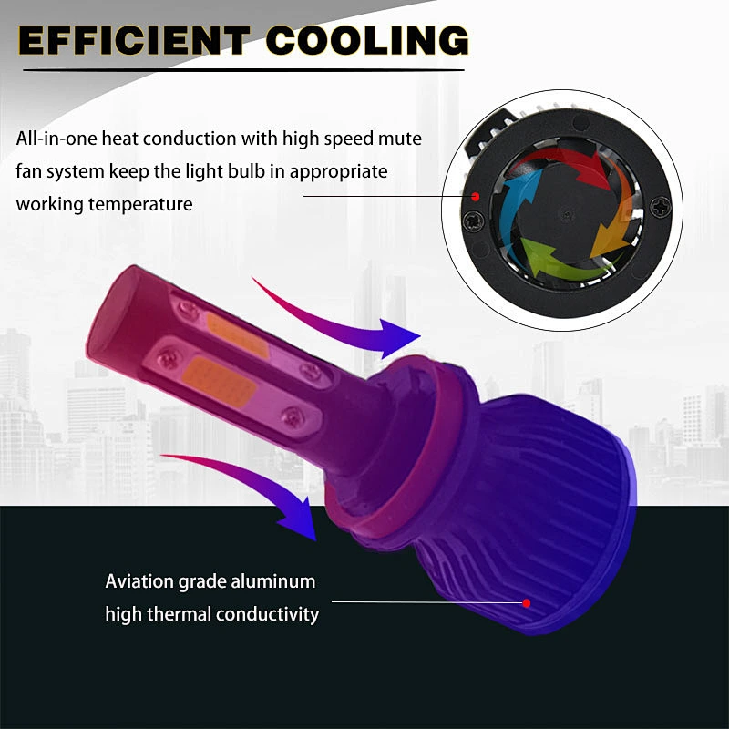 Professional factory top quality auto car headlamps led bulb H4 led headlight V7 Auto Light H13  9004
