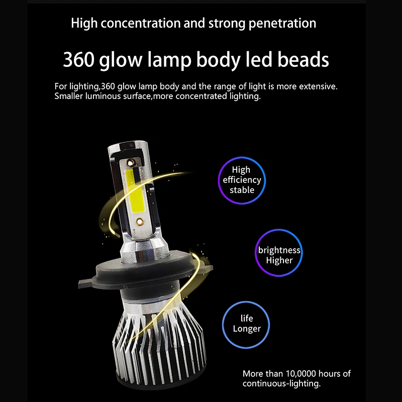 2020 Factory wholesale super bright auto steering gear h7 h11 9005 led headlight