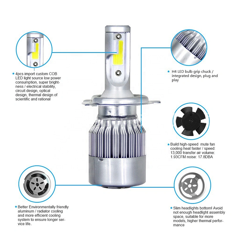 C6 11000 lumen H4 LED Headlight Bulbs H7 Car LED Headlight
