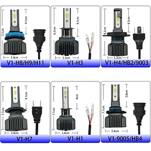 super bright h4 led headlight 12000lm h7 auto lighting H7 Car Led Headlight Bulb
