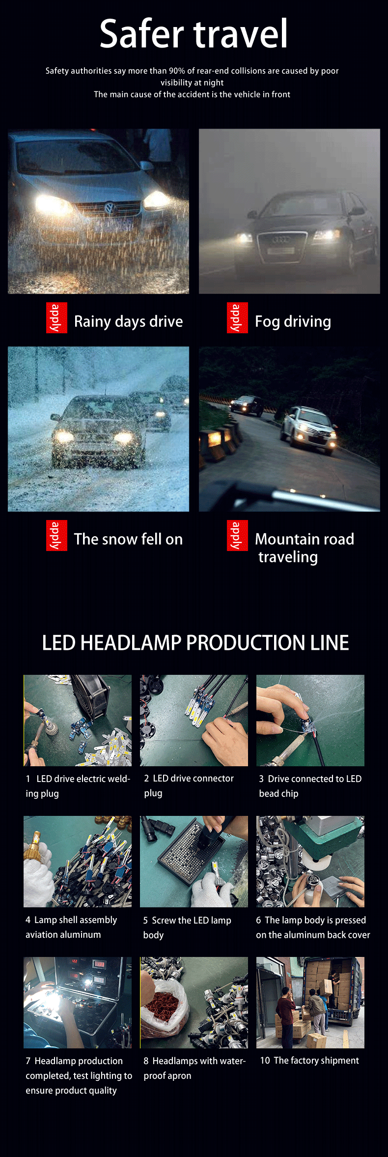 h4 auto led light