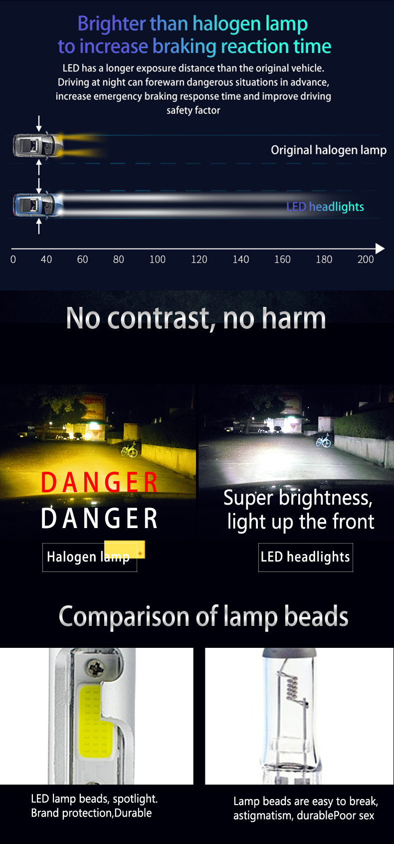 h4 auto led light