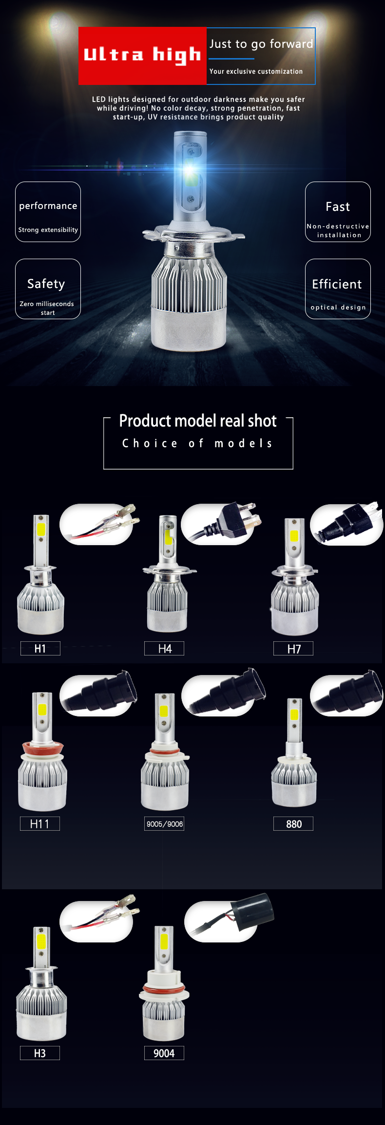 h4 auto led light