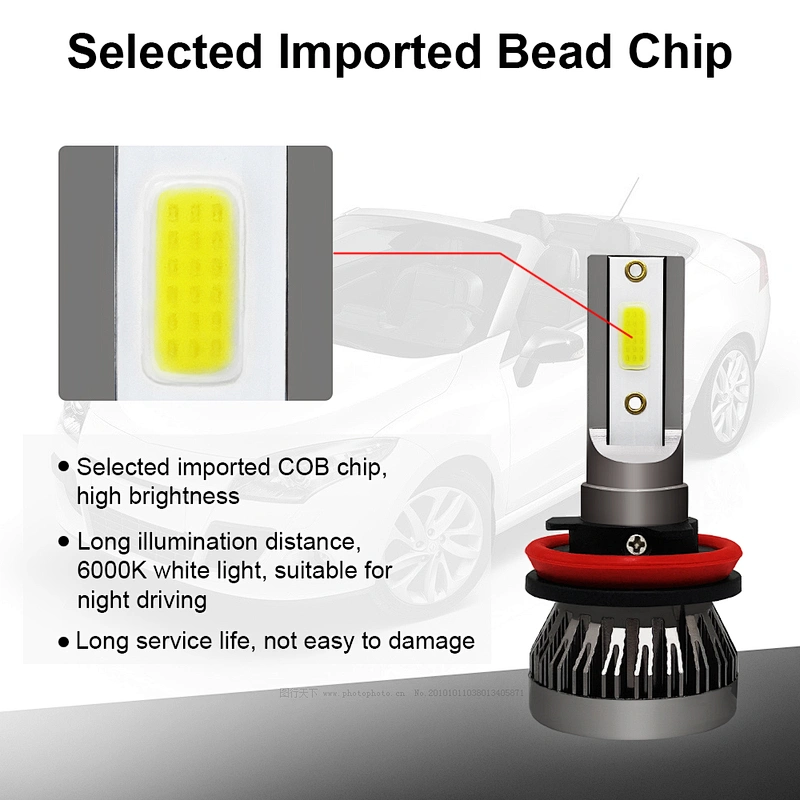M1 8000lm 28w h1 h3 h7 h11 bulb led led car headlight bulb h4