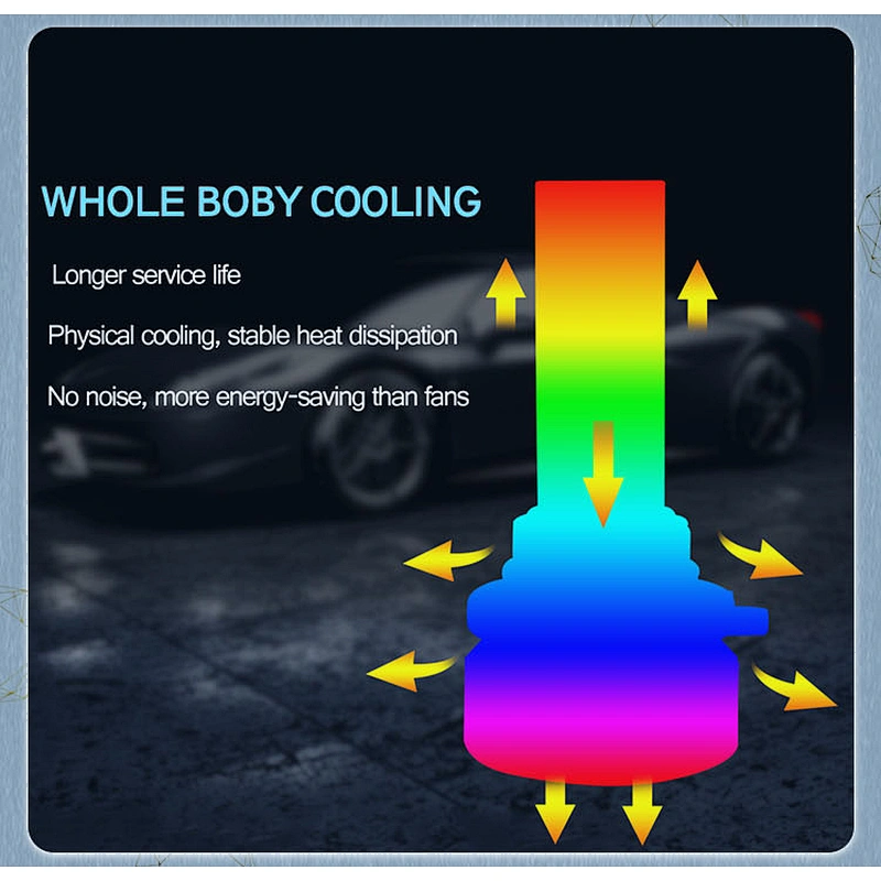 Liangjian fanless mini led car light 3000k 6000k 8000k auto headlamp h1 h4 h7 h11 h13 h27 automotive led headlight bulb