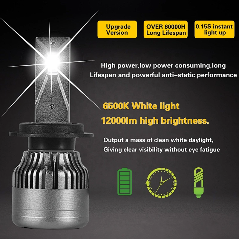 Auto headlight 16000LM 55w H3 H1 led Headlight car accessories H4 H7 Led Headlight