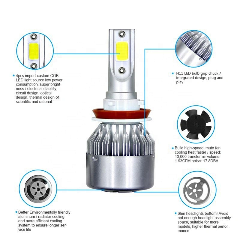 Brightest led auto headlamp bulb 4300k 6000k 8000k car light h1 h4 h7 h11 h13 9005 automotive led headlight kits