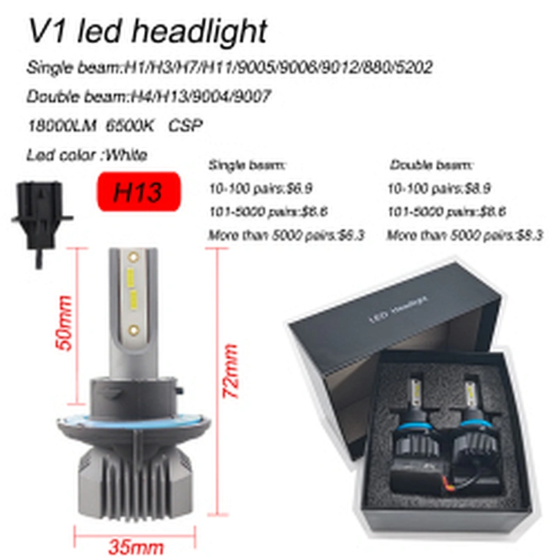 Led headlight conversion kit 9005 h1 h3 h7 high power led headlight