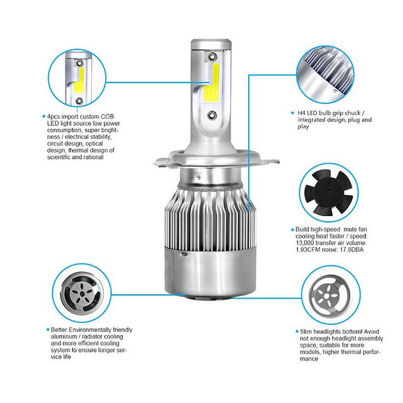 Auto Lighting System brand new 20000lm led head light 9006 h1 h4 high low headlight