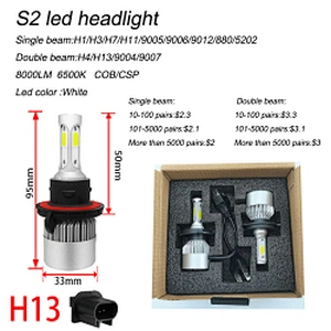 High power headlights led h11 led headlight bulbs s2 led headlight